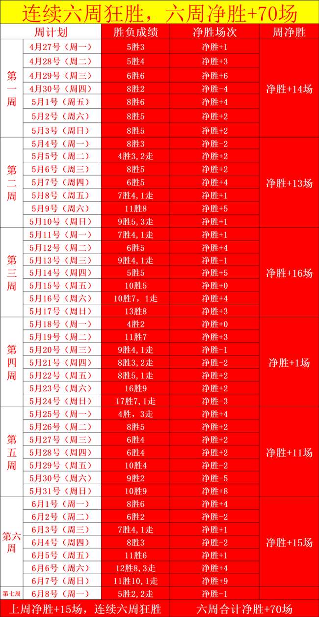 切尔西,引援关键,前锋引援优,世界杯投注官网,世界杯投注分析,世界杯赛事投注,世界杯赔率,专业投注策略