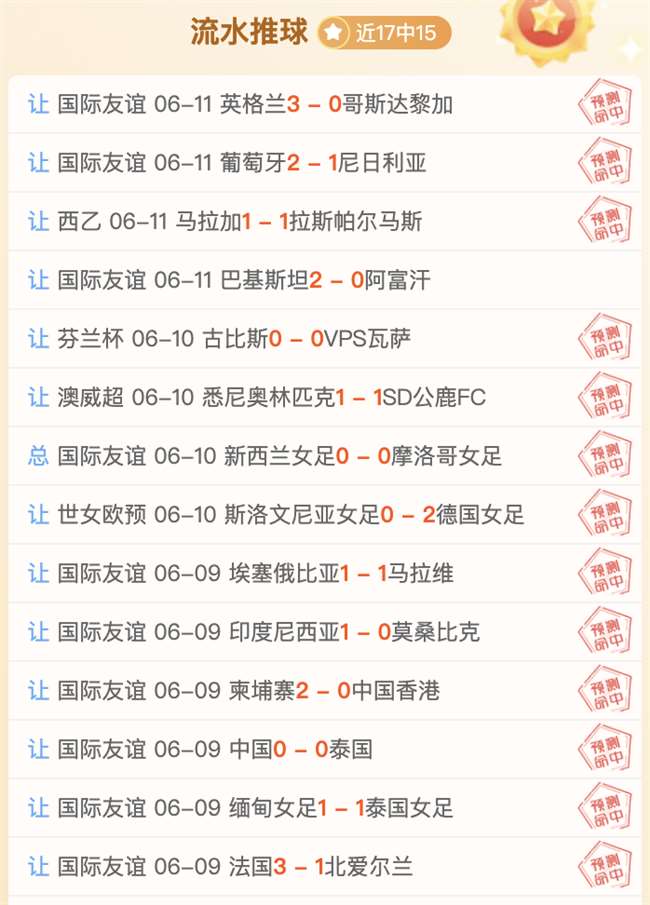 切尔西,引援关键,前锋引援优,世界杯投注官网,世界杯投注分析,世界杯赛事投注,世界杯赔率,专业投注策略