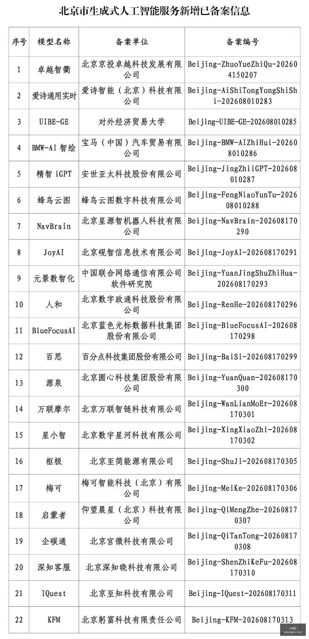 荣耀电竞新,品发布,性能巅峰引,im体育,im体育官网,im体育app,im体育直播