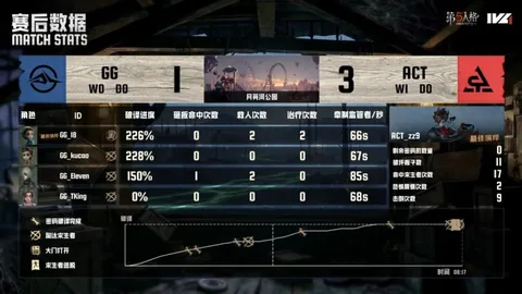 新西联双喜临门：南部鲨鱼对富兰克林公牛精彩对决回顾